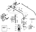Page B Diagram and Parts List for XR-88  Weed Eater Trimmer